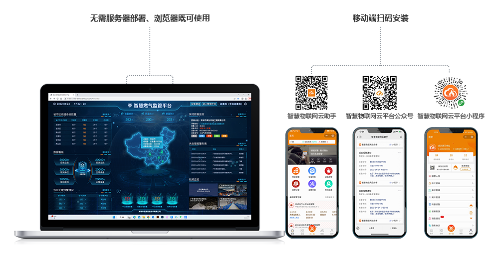 智慧消防物聯(lián)網(wǎng)云平臺(tái)無需服務(wù)器部署